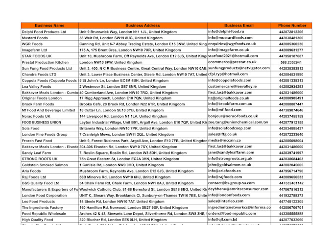 do data entry and web research gather company info